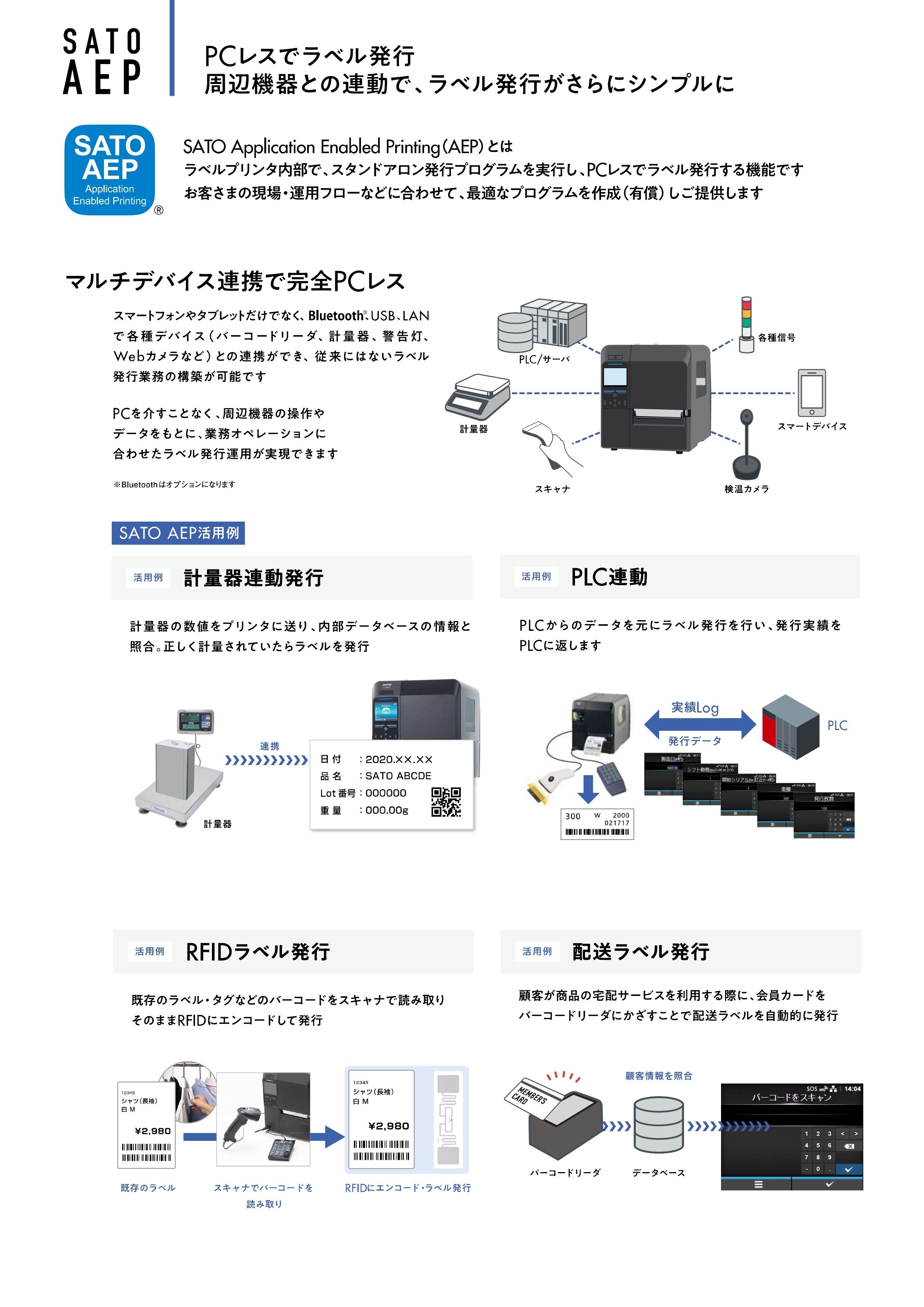 CL4NX-J Plus・CL6NX-J Plus SATO 【特価】 ｜ サトーラベルストア